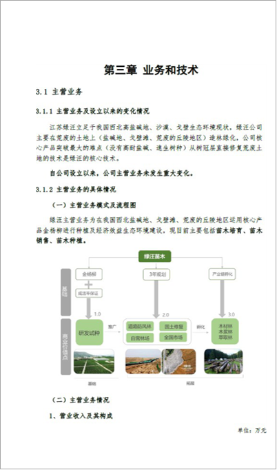 苗木项目商业计划书